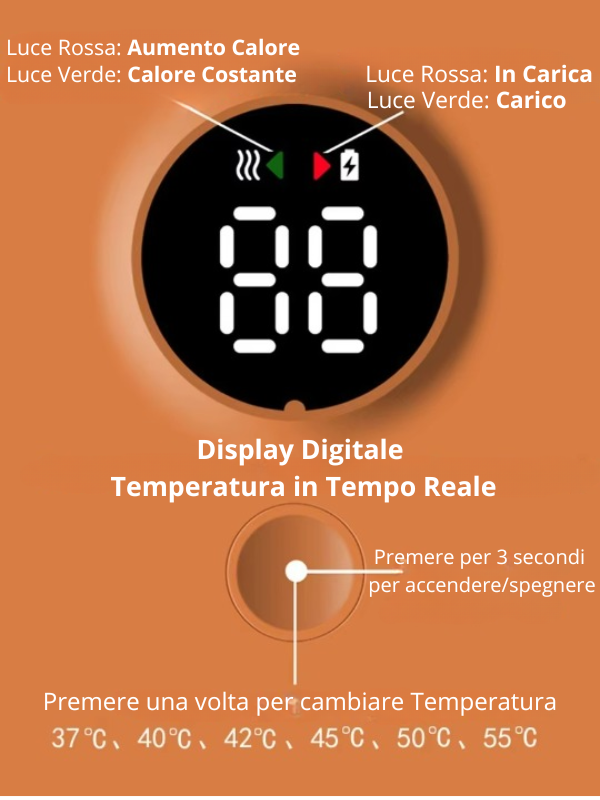 BabyWarm™ Scalda Biberon Ricaricabile Portatile